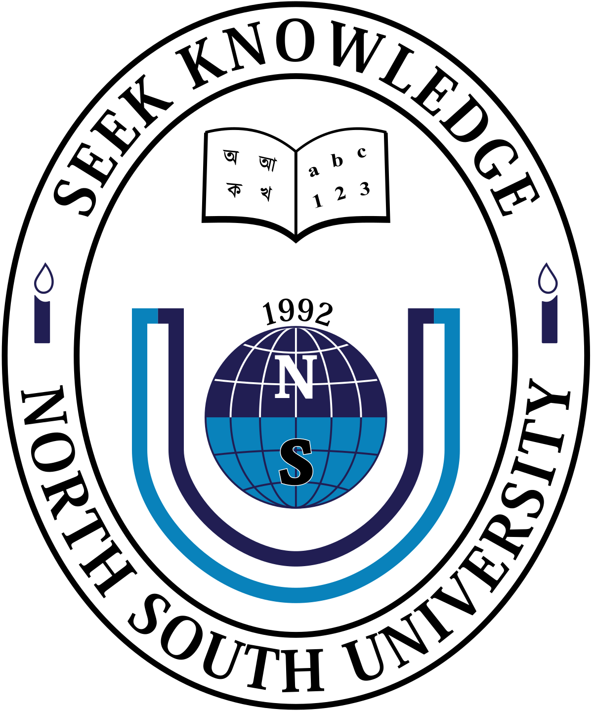 North South University